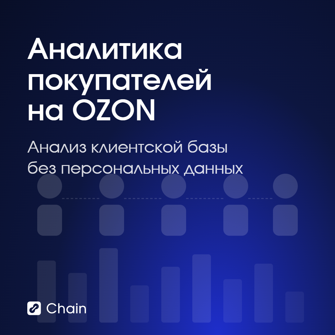 Аналитика покупателей на Ozon: как извлечь максимум из consumer_id