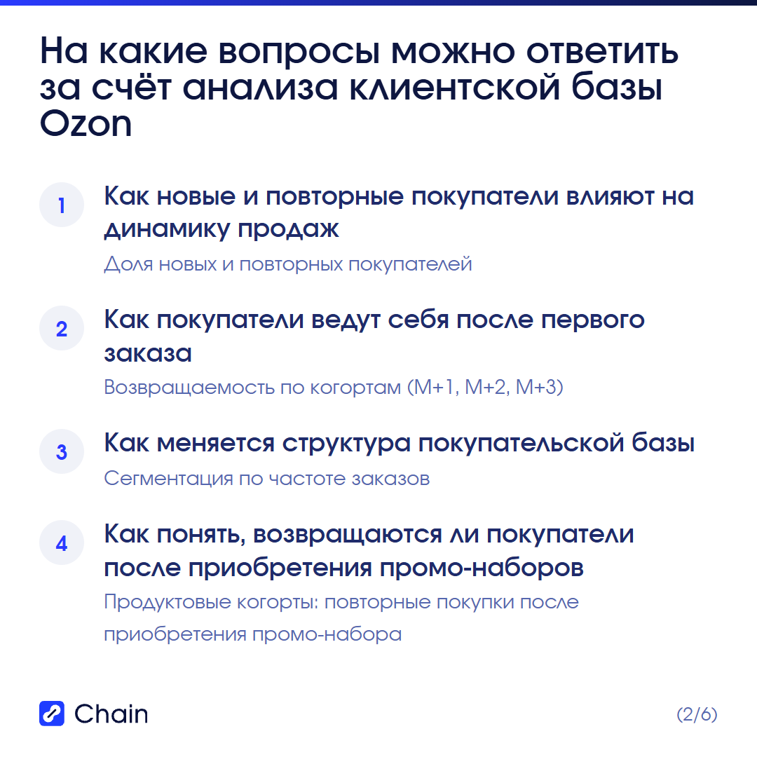 Сегментация: пол, возраст, география, частотность.