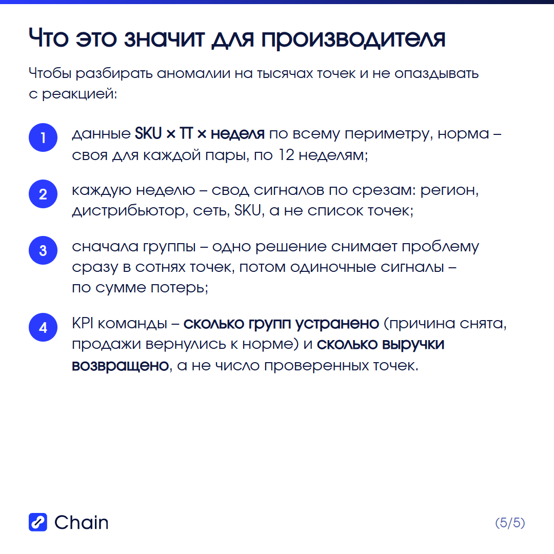 Что это значит для производителя: данные SKU × ТТ × неделя по всему периметру, еженедельный свод по срезам, сначала группы, потом одиночные по сумме потерь, KPI – устранённые группы и возвращённая выручка.