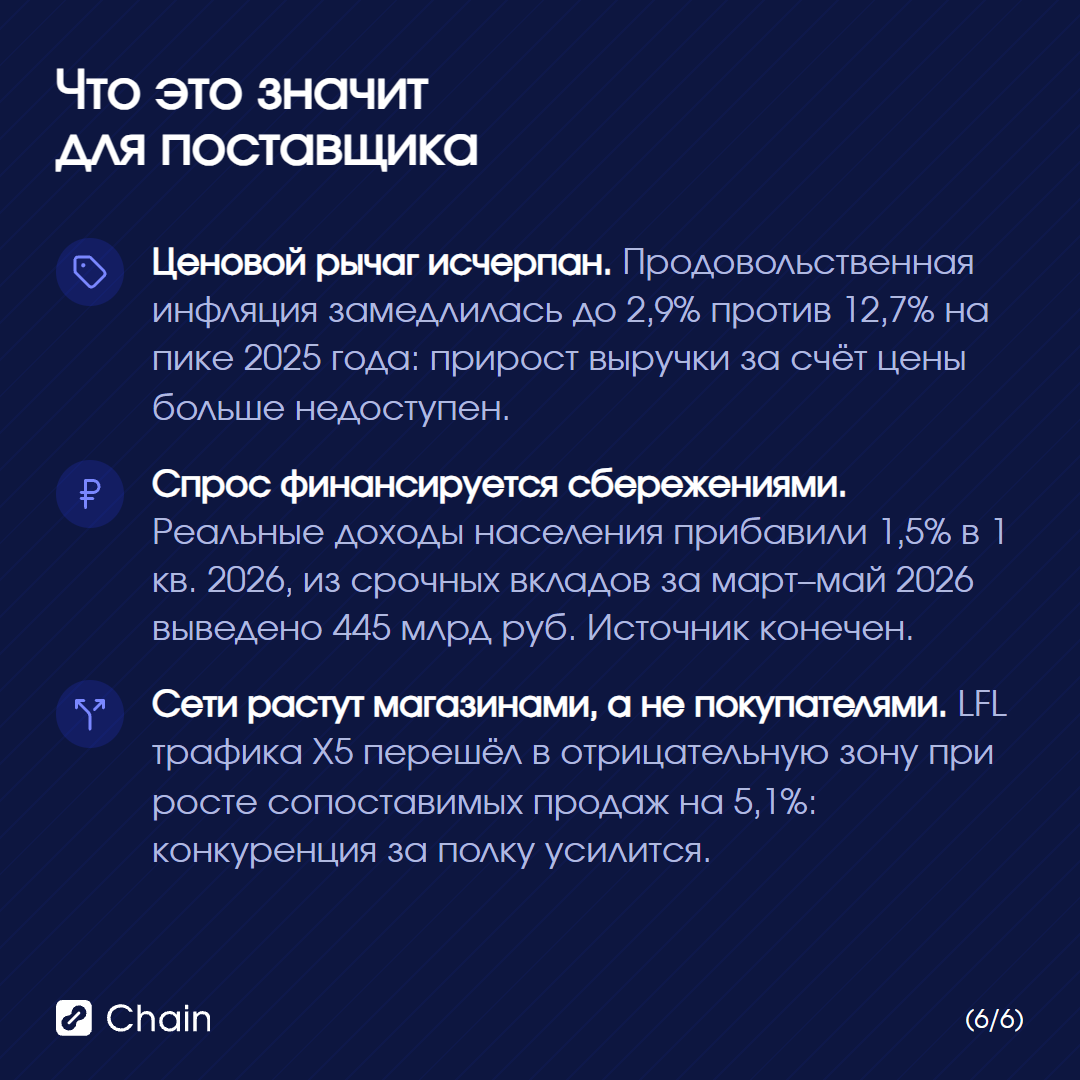 Что это значит для поставщика: четыре практических вывода.