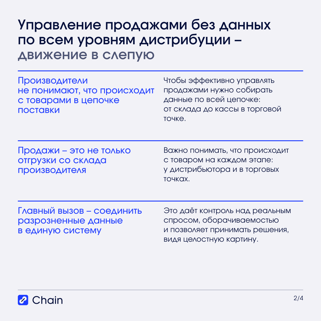 Три уровня продаж: первичные, вторичные, третичные — и где их брать.