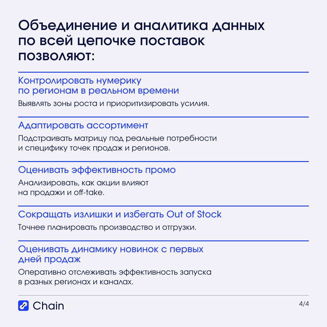 Что даёт сквозная аналитика по всей цепочке поставок.