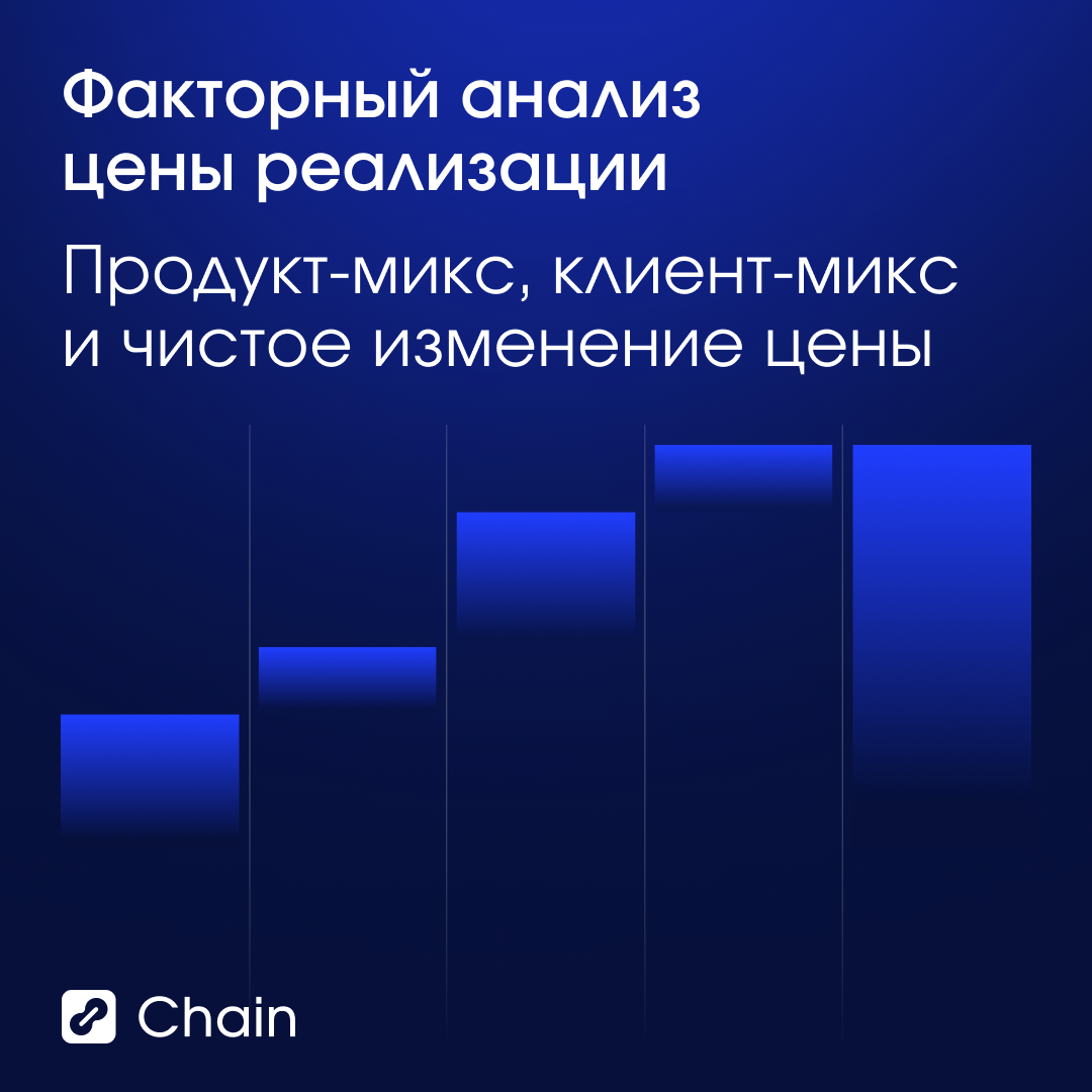 Факторный анализ цены реализации