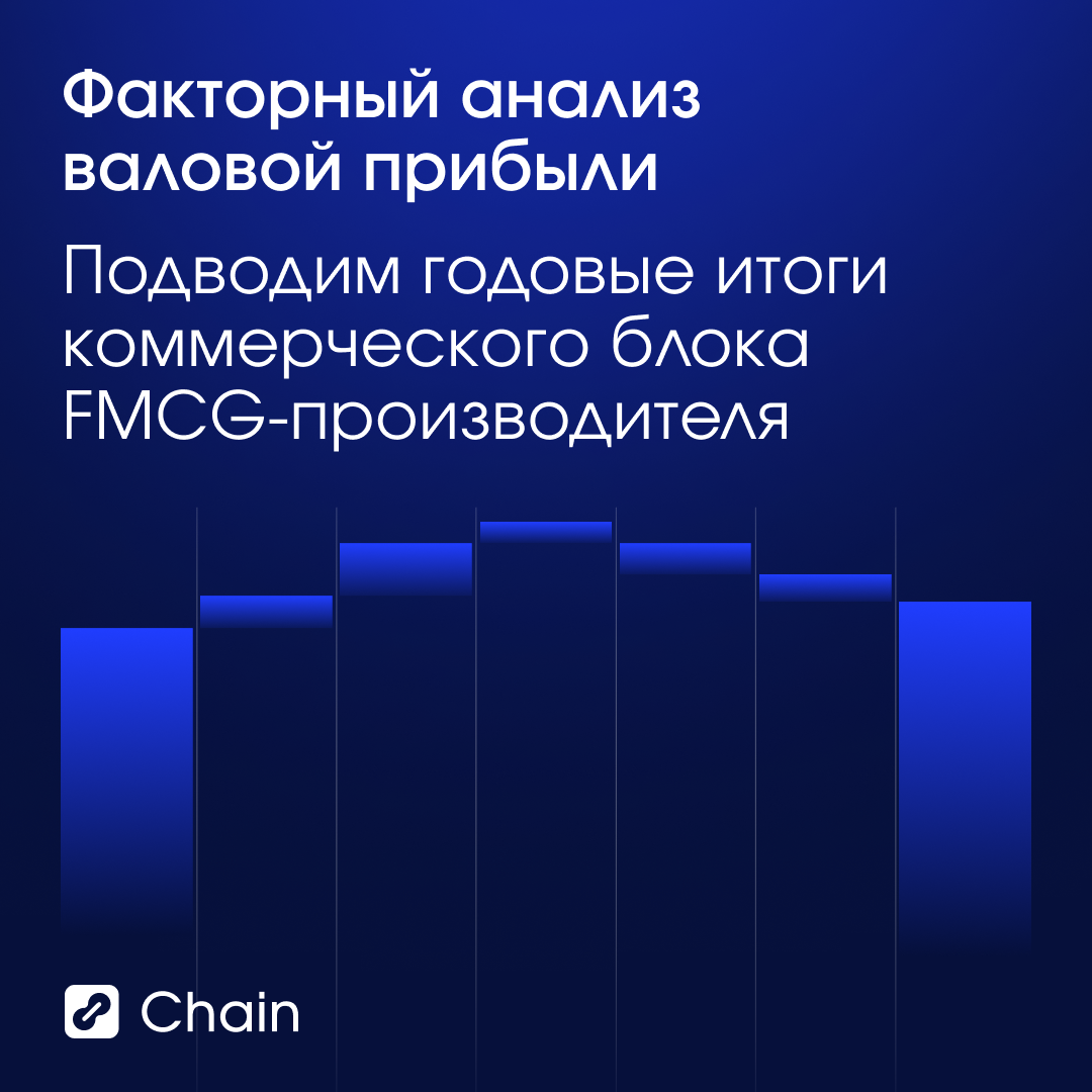 Факторный анализ валовой прибыли