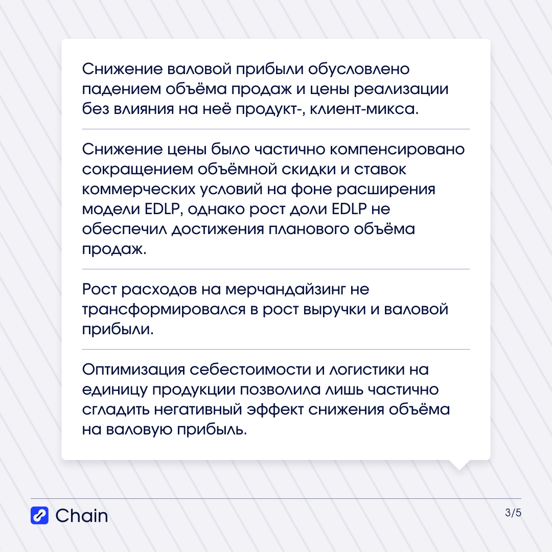 Что отражает каждый фактор: объём, цена, скидка, себестоимость, логистика.