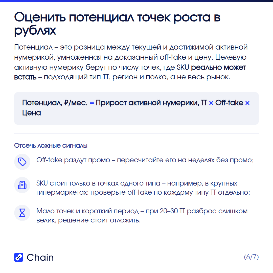 Четыре ловушки, из-за которых расширение не даёт прироста.