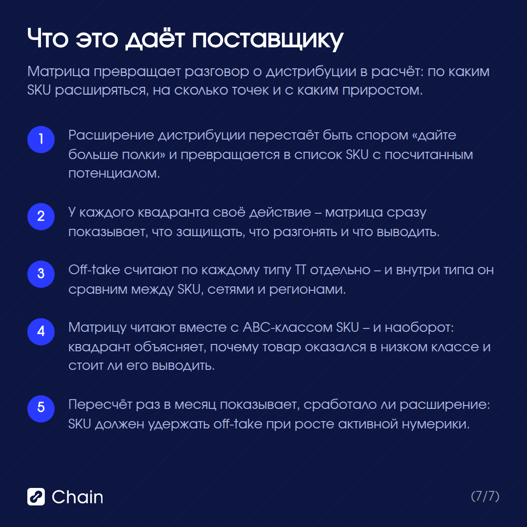 Что это значит для поставщика.