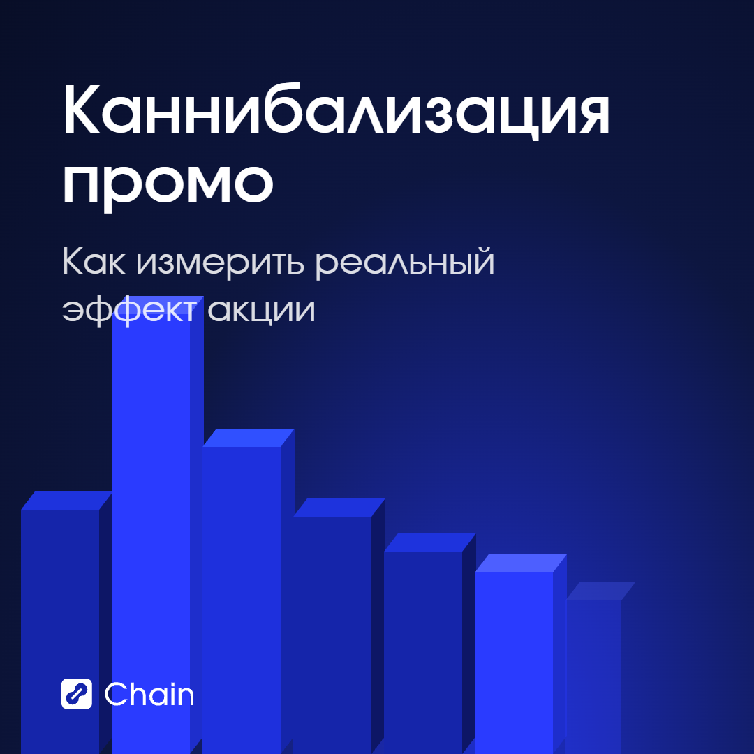 Каннибализация промо: как измерить реальный эффект акции