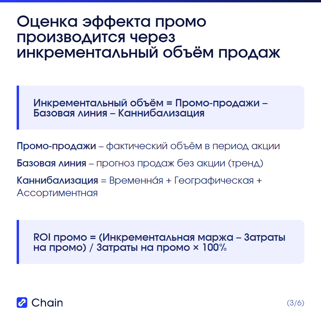 Источники каннибализации: запас, переключение бренда, переключение канала.