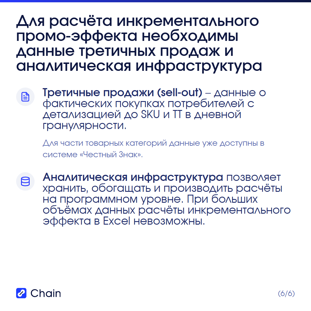 Чек-лист: как оценивать промо без иллюзий.