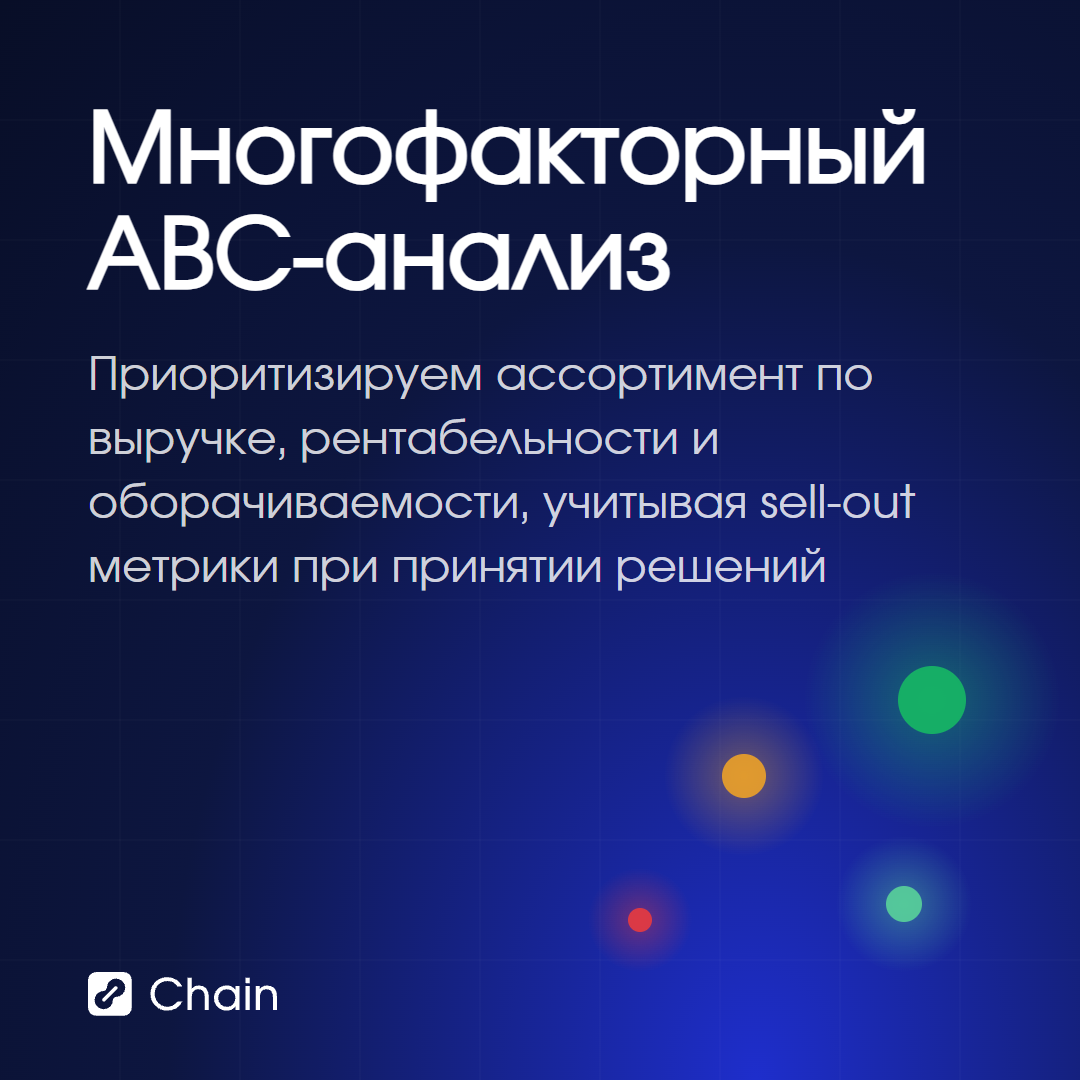 Многофакторный ABC-анализ ассортимента