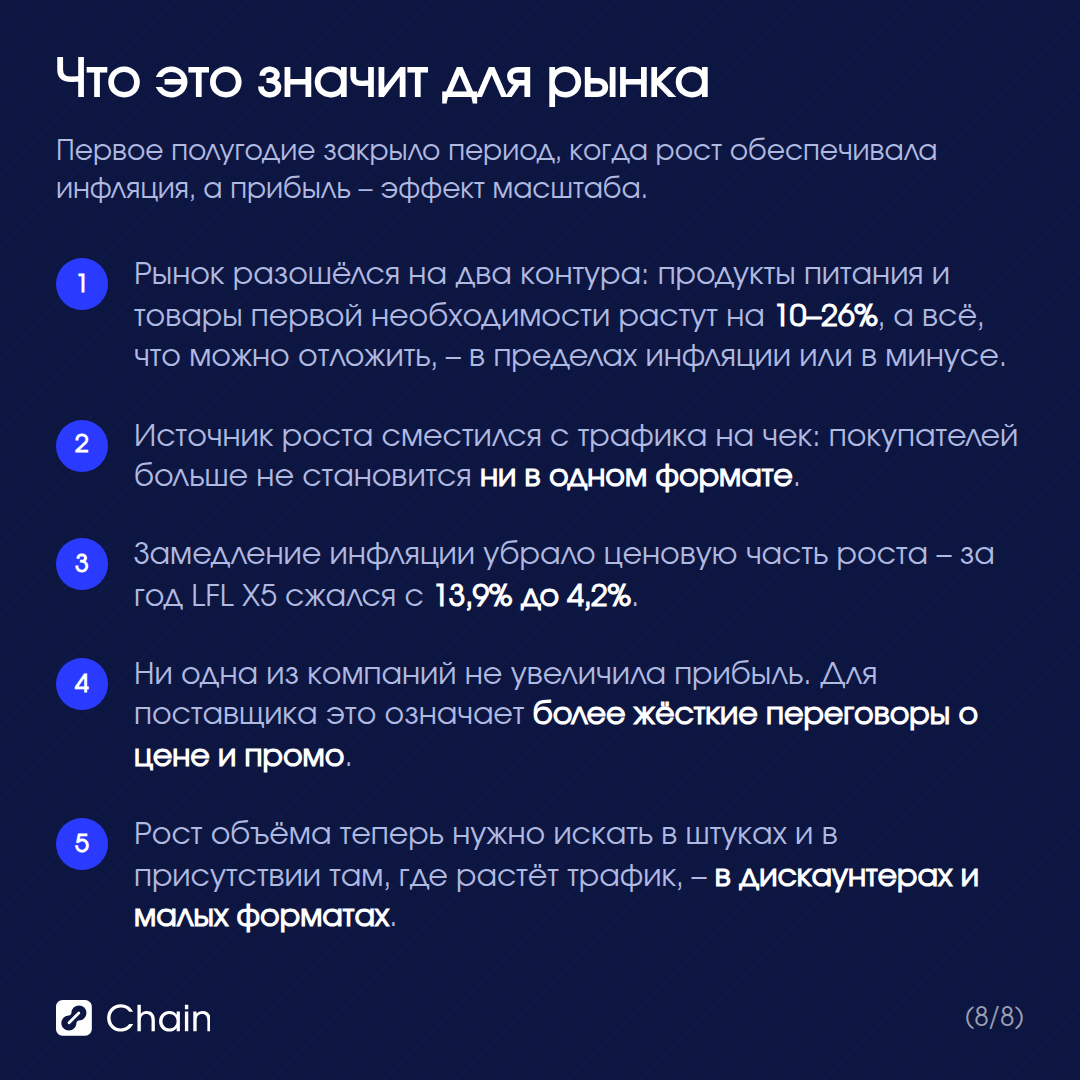 Что это значит для поставщика: пять практических выводов.