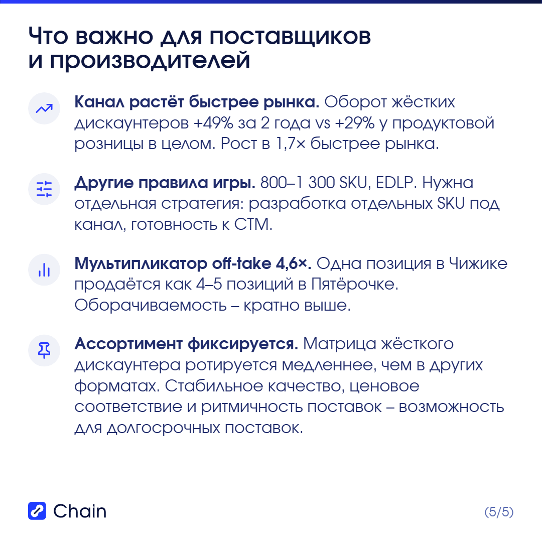 Что это значит для поставщиков FMCG.