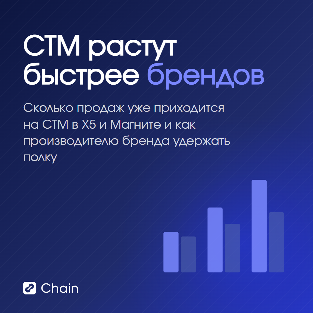 СТМ растут быстрее брендов: что делать производителю